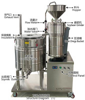 Machine à lait de soja commerciale TGX-80, machine à lait de soja commerciale de haute qualité - Machine à faire du lait