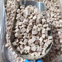 Vente en gros usine : Aliment lyophilisé pour animaux de compagnie (canard) – Réduit les larmes et les rougeurs, faible en gras, riche en protéines – Universel pour chats et chiens, personnalisable