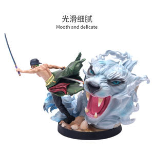 Un pezzo decorazione re ecologico Non tossico GK PVC Action Figure con <span class=keywords><strong>lupo</strong></span> per la collezione di adulti - Product Image 2