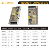 Fuente de Alimentación DESEE de 24V 12V 50W 75W 100W 150W 200W 250W 350W, Fuente de Alimentación Conmutada para Tiras de Luz LED