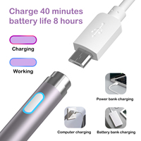 Stylet capacitif actif universel en plastique métal aluminium pour écran tactile multi-appareils emballage de boîte-cadeau