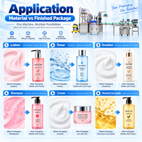 Machines de remplissage et de bouchage automatiques pour produits cosmétiques liquides, shampoings, savons liquides, lotions, emballages en bouteilles