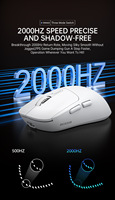 Souris sans fil ergonomique optique avec logo, souris de jeu sans fil, souris gamer, souris sans fil Bluetooth