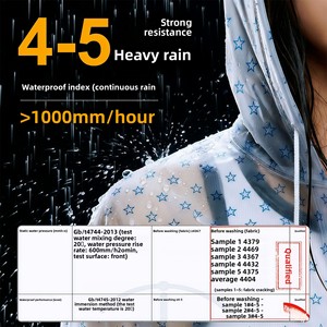 Impermeable Largo Transparente con Diseño de Puntos para <span class=keywords><strong>Mujer</strong></span>, de una Pieza, de EVA/PE, para Senderismo al Aire Libre - Product Image 4