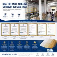 Colle thermofusible Qigu PSA en caoutchouc synthétique, adhésif sensible à la pression pour l'étiquetage et l'emballage de bouteilles en PET dans les secteurs des boissons et des cosmétiques