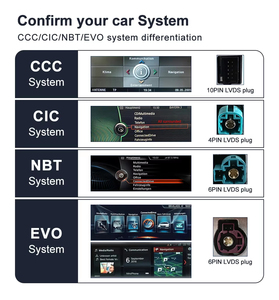 <span class=keywords><strong>Instrumento</strong></span> Digital Inalámbrico para Automóvil con Sistema Android Auto y Carplay para BMW Serie 3 E90 E91 E92, Pantalla de 11 Pulgadas y Resolución de 1920*720P, Velocímetro para el Tablero - Product Image 5