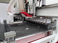 HONDABENK HD-MTS-L tout-en-un CNC routeur découpeuse automatique porte couverture feuille système d'alimentation Syntec contrôle moteur PLC noyau