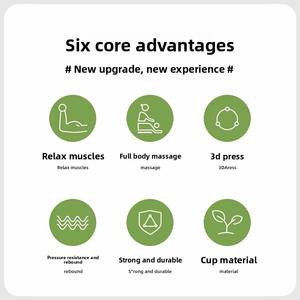 29-Rad ABS Professioneller Körper-Massagestab zur Linderung von Cellulite und Muskelschmerzen, Bein- und Fußmassagegerät - Product Image 3