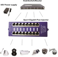Fuente de alimentación Ethernet POE de 8 puertos Gigabit, inyector PoE, inyector Gigabit PoE, 1, 2, 2, 2
