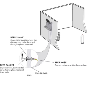 Robinet de bière à fermeture automatique à ressort, robinet de bière doré avec tige de mamelon, distributeur de robinet de fût Homebrew mural de <span class=keywords><strong>style</strong></span> américain - Product Image 2