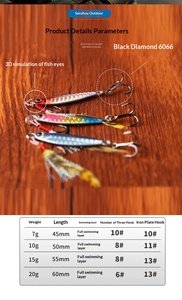 Leurre dur de surface en métal imprimé de haute qualité, le plus vendu, <span class=keywords><strong>pour</strong></span> <span class=keywords><strong>la</strong></span> pêche à <span class=keywords><strong>la</strong></span> carpe, au bar, au maquereau, au snapper et à <span class=keywords><strong>la</strong></span> <span class=keywords><strong>mouche</strong></span>. - Product Image 6