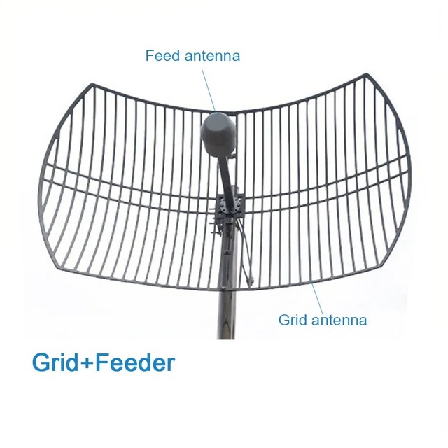 High Gain 2X30dBi 4G 5G Mimo Dish Grid Antenna 1700-3800MHz 2G 3G 4G LTE Outdoor Wifi External Antenna Router antenna