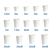 Gobelets en papier jetables SenAng 8oz 12oz 16oz à paroi simple pour café chaud, vente en gros, personnalisables pour les cafés