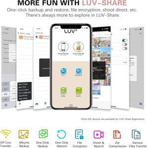 Gitra Newest 4 in 1 OTG USB Flash Drive 32GB to 256GB Capacities 3.0 TYPE C USB Memory Stick with Otg Features - Product Image 6