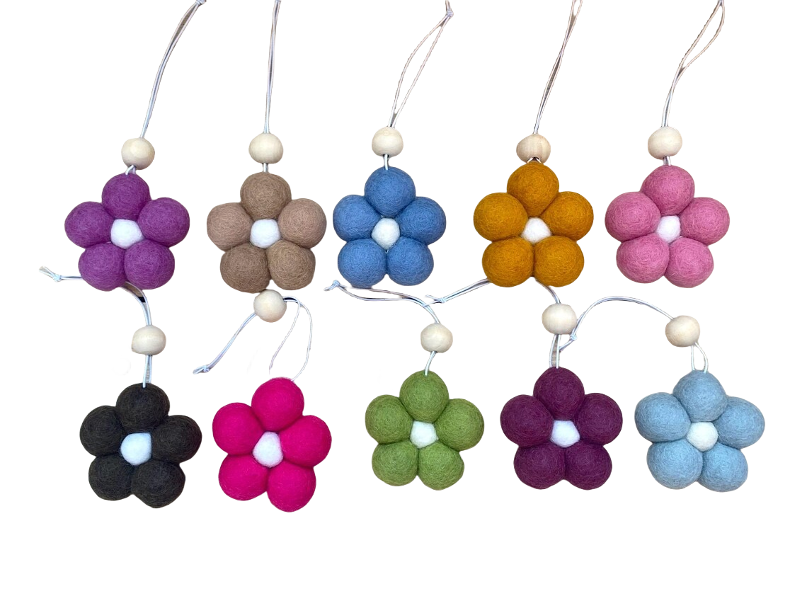 Forme personnalisée