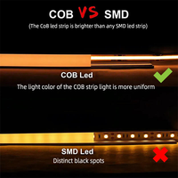 Bande LED COB de haute qualité en rouleau, 480 LED, haute densité, flexible, barre lumineuse FCOB, longueur découpable 8 mm, ambiance pour chambre d'hôtel