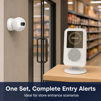 Sonnette sans fil avec détecteur de mouvement infrarouge, sonnette d'entrée rechargeable avec base magnétique pour magasin de détail
