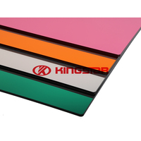Feuille de miroir acrylique pour la fabrication de panneaux extérieurs Excellente performance de coupe Panneaux acryliques dorés Acrylique blanc noir
