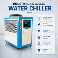 Refroidisseur d'eau industriel refroidi par air 1HP 2.8KW pour machine de moulage par injection, refroidissement du plastique, fabricant