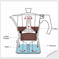 Cafetière à expresso Tenrey pour cuisinière, en alliage d'aluminium, type Moka, 3 tasses, 6 tasses, cafetière Mocha, cafetière Moka
