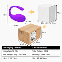 CE FCC RoHS UKCA REACH Zertifiziert 10 Jahre Garantie Amazon FBA Prep Smart App-Steuerung 10 Frequenzen U-förmiger Ei-Vibrator