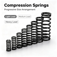 Ressort de compression à force constante, ressort hélicoïdal plat, sortie uniforme pour poussoir et mécanisme de mouvement linéaire – Approvisionnement direct usine