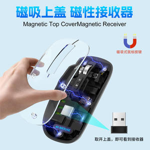 Ratón óptico inalámbrico con Bluetooth V16 Smart Voice Mouse, 5 botones, con generador de PPT con IA para trabajo de oficina - Product Image 5