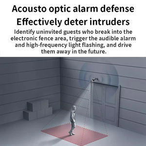 Xiaomi สมาร์ทโฮมกลางแจ้งกล้อง AW300 IP66 2K 256GB Night Vision WiFi การเฝ้าระวังวิดีโอกล้อง IP การตรวจจับ Mi APP บ้าน - Product Image 5