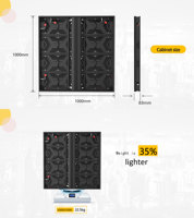 Écran LED COB pour mur vidéo avec une luminosité élevée