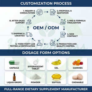 OEM etichetta personalizzata arrapato erba di capra Maca capsule di fabbrica diretta per adulti potenziamento maschile integratore a base di erbe - Product Image 6