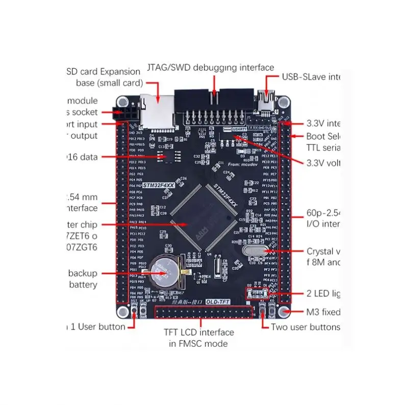 STM32F407ZET6 STM32F407ZGT6 STM32F407 STM32, sistema ARM Core Board, placa de desarrollo F407 Cortex-M4, placa de aprendizaje de un solo Chip