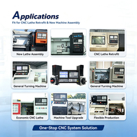 Kit de modernisation économique pour contrôleur de fraisage CNC 3 axes 980MC – Système de contrôle industriel de haute valeur pour la mise à niveau des anciennes machines de fraisage