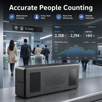 Compteur de visiteurs X-D535H 3.5-7m pour galeries à plafond haut, centres scientifiques, comptage intelligent des visiteurs, capteur optique 3D ToF