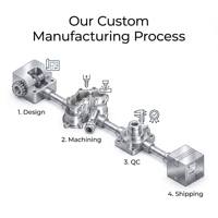 Pièces usinées CNC de précision sur mesure en aluminium, laiton, acier inoxydable, tournage, fraisage, service OEM