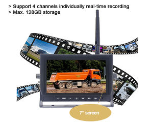 1080P H44Ch ideideo ideigigital ar ackup amamera amystem ireless ruck everamera - Product Image 4