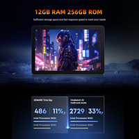 Tablette Personnalisée 10,95 Pouces 12 Go RAM 256 Go Wi-Fi, Tablette Windows 2 en 1 avec Clavier