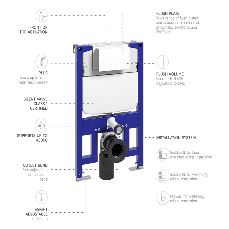 Wall Hung Dual Flush Ceramic Toilet