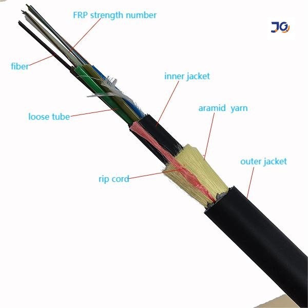 Factory Price 96 Core G652D/G655/G657 Aerial ADSS Fiber Optic Cable FRP Strength Member ISO/CE Certified Operating Temp -20~+85