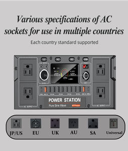 Station d'alimentation portable BIGINVERTER 1000W avec batterie LiFePO4, 4 ports AC pour le camping en plein air, les voyages en camping-car et la sauvegarde à domicile - Product Image 6