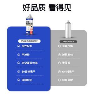Art Stupid Bird Wall Self-Spraying White Paint 800ML Water-Based Emulsion Interior Repair - Product Image 5