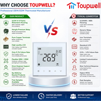 Termostato Inteligente FCU de Fácil Instalación para Sistemas HVAC, Termostato de Aire Acondicionado con 2 y 4 Tubos, 3 Velocidades de Ventilador