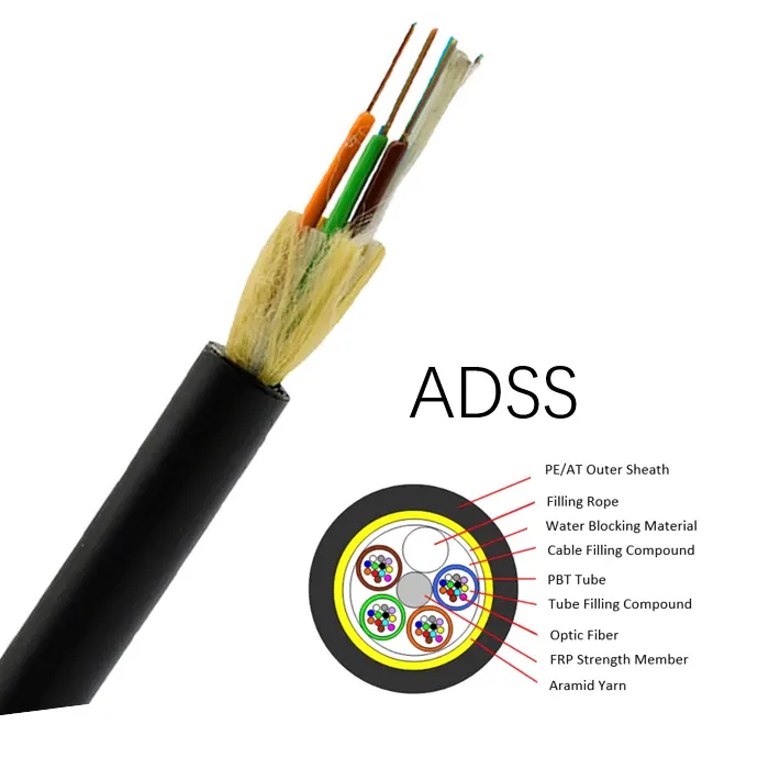 Cable de fibra óptica ADSS, 12 núcleos, modo único, fabricante