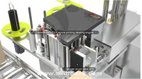 Système d'étiquetage et d'impression de cartons certifié CE, plus de 23 ans d'expertise en tant que fabricant direct d'étiqueteuses.