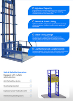 Ascenseur de marchandises hydraulique à performance stable et économique, petit ascenseur électrique pour l'usine et les magasins de détail