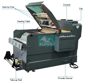 Lo nuevo en la versión Industrial 1 blanco 4 colores para liberación impresora de película con la máquina de impresión temblando en polvo