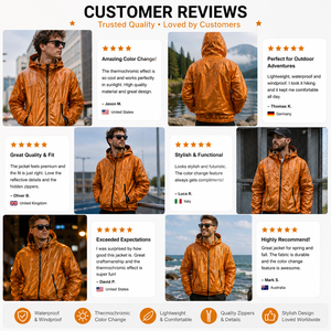 Mens Thermochromic Jacket Lightweight Hooded <b>Full</b> Zip Polyester Outdoor Windbreaker OEKO TEX Certified - Product Image 5