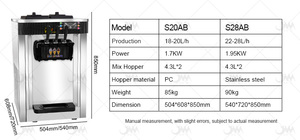 Nhà Máy bán hàng trực tiếp goshen nhà máy QUẢNG CHÂU 2 + 1 Mixer tốt Softy Máy làm kem thương mại Gelato Maker - Product Image 6