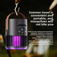 Nouvelle Lampe Anti-Moustiques à Affichage Numérique et Ventilateur 2-en-1 Multifonction pour Camping Extérieur et Usage Domestique – Idéale pour le Bureau – Vente Transfrontalière