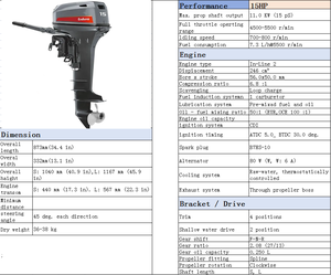 Mới Tốt Nhất Bán Yamahas 15HP Phía Ngoài Thuyền Động Cơ 2 Đột Quỵ 246cc Động Cơ Thuyền Động Cơ Tốc Độ Thuyền <span class=keywords><strong>Yamaha</strong></span> 15HP Động Cơ - Product Image 2