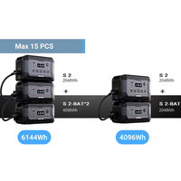 SOUOP Generador Solar de 2500W Estación de Energía Portátil LiFePO4 Centrale Électrique Generador Solar Móvil para Acampar al Aire Libre